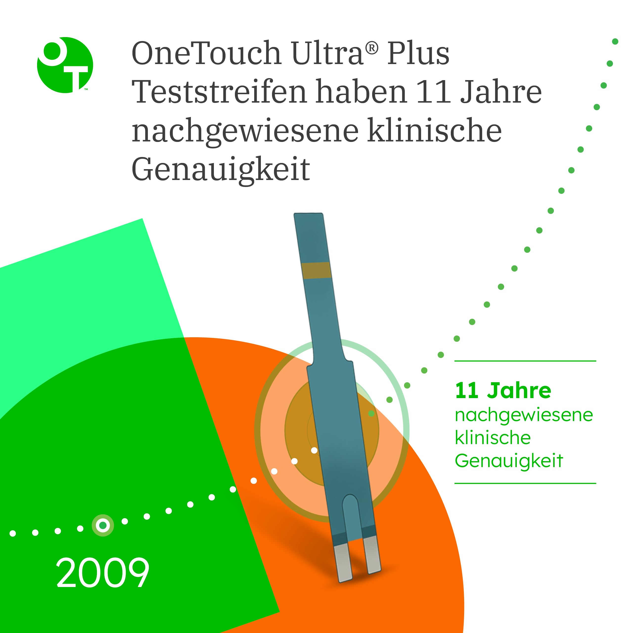 OneTouch Ultra® Plus Blutzuckerteststreifen I 50 Stück I 1 Packung I zur Blutzucker-Messung bei Diabetes (Zucker-Krankheit)