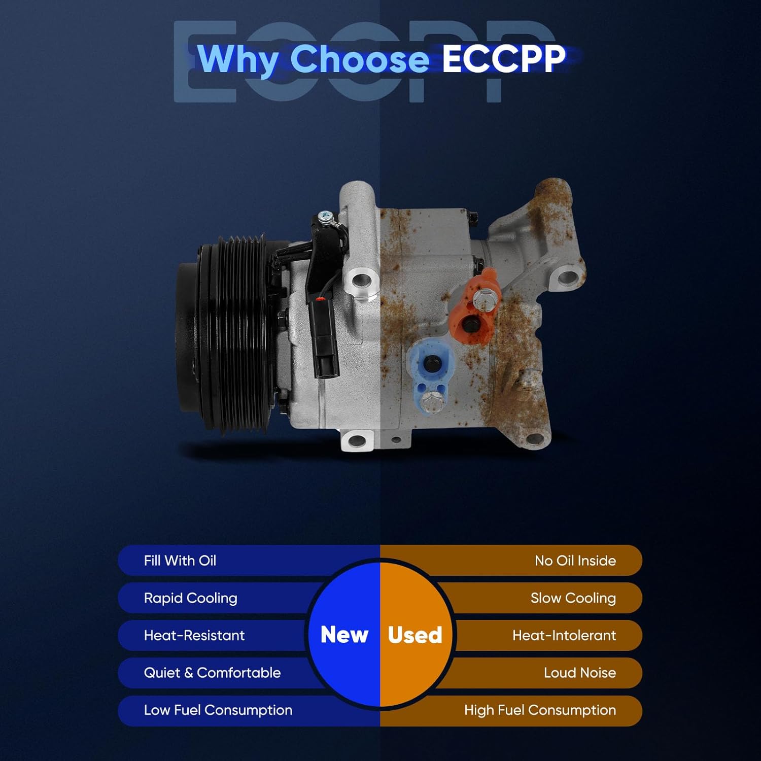 ECCPP A/C Compressor with Clutch 2012-2021 Fit for Mazda 3 3 Sport CX-5 2.0L 2.5L AC Compressor