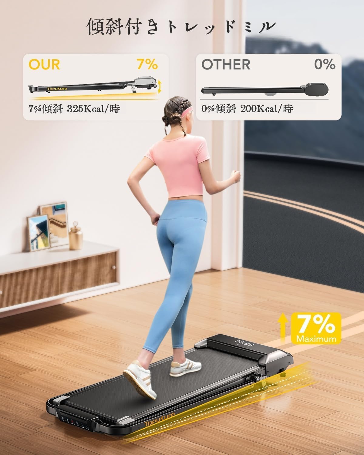 ルームランナー Amazon | TOPUTURE ルームランナー 時速1~12km 傾斜7%電動