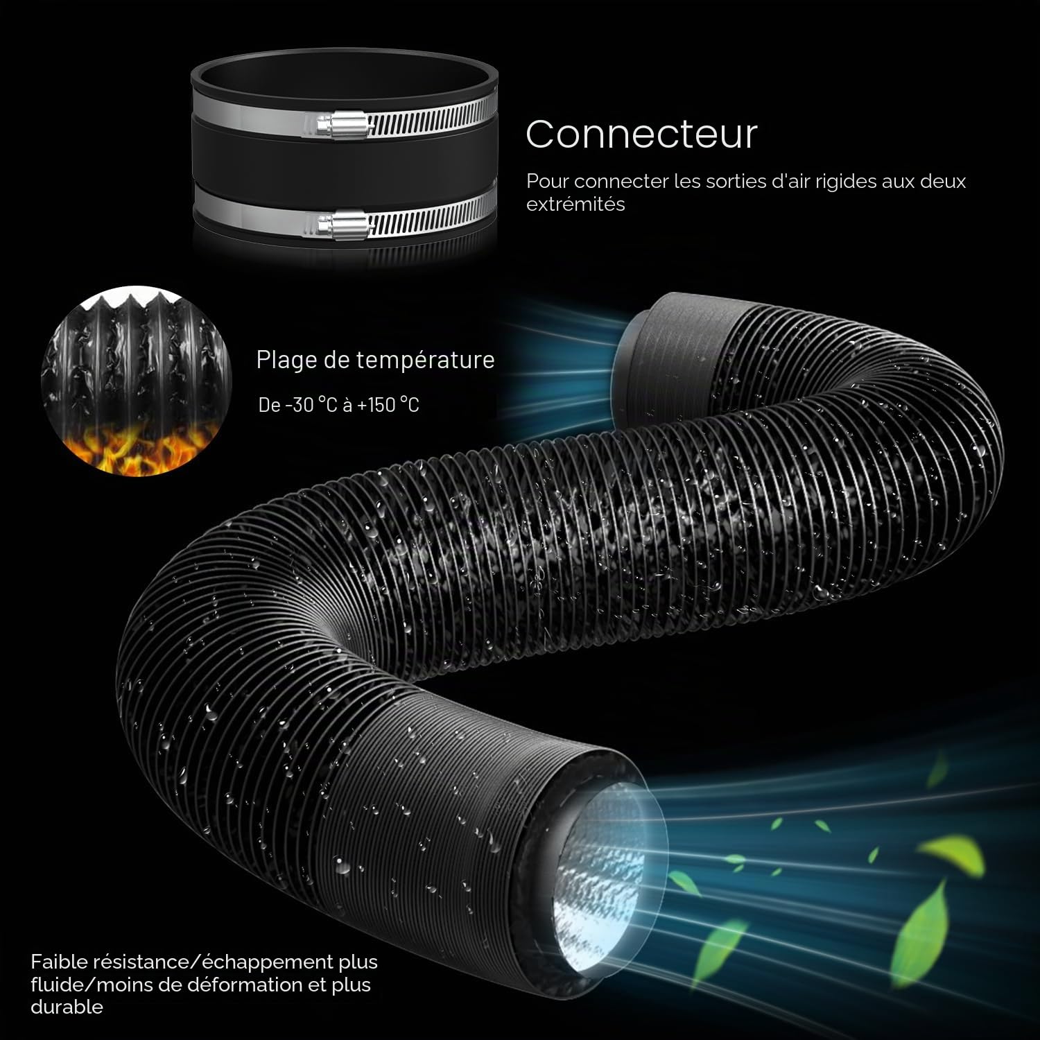 Aygrochy 150mm Wifi App Ventilateur en Ligne Kit avec régulateur de température et d'humidité, Extracteur d'air avec Filtre à Charbon d'air et Tuyau d'évacuation pour Culture hydroponique
