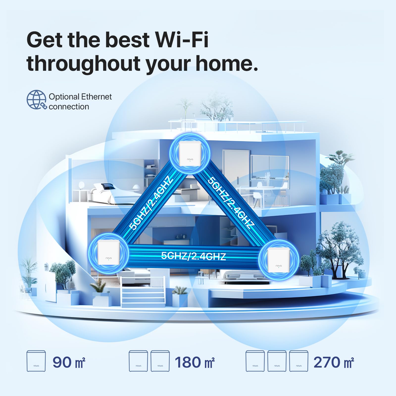 Tenda Nova MX3 Mesh WLAN System - AX1500 Wi-Fi 6 Dualband Router und Repeater - empfohlen für Häuser mit 2-3 Schlafzimmern - 2xGigabit Ports für Jede Einheit - APP Steuerung - WAP3-3er Pack – Bild 4