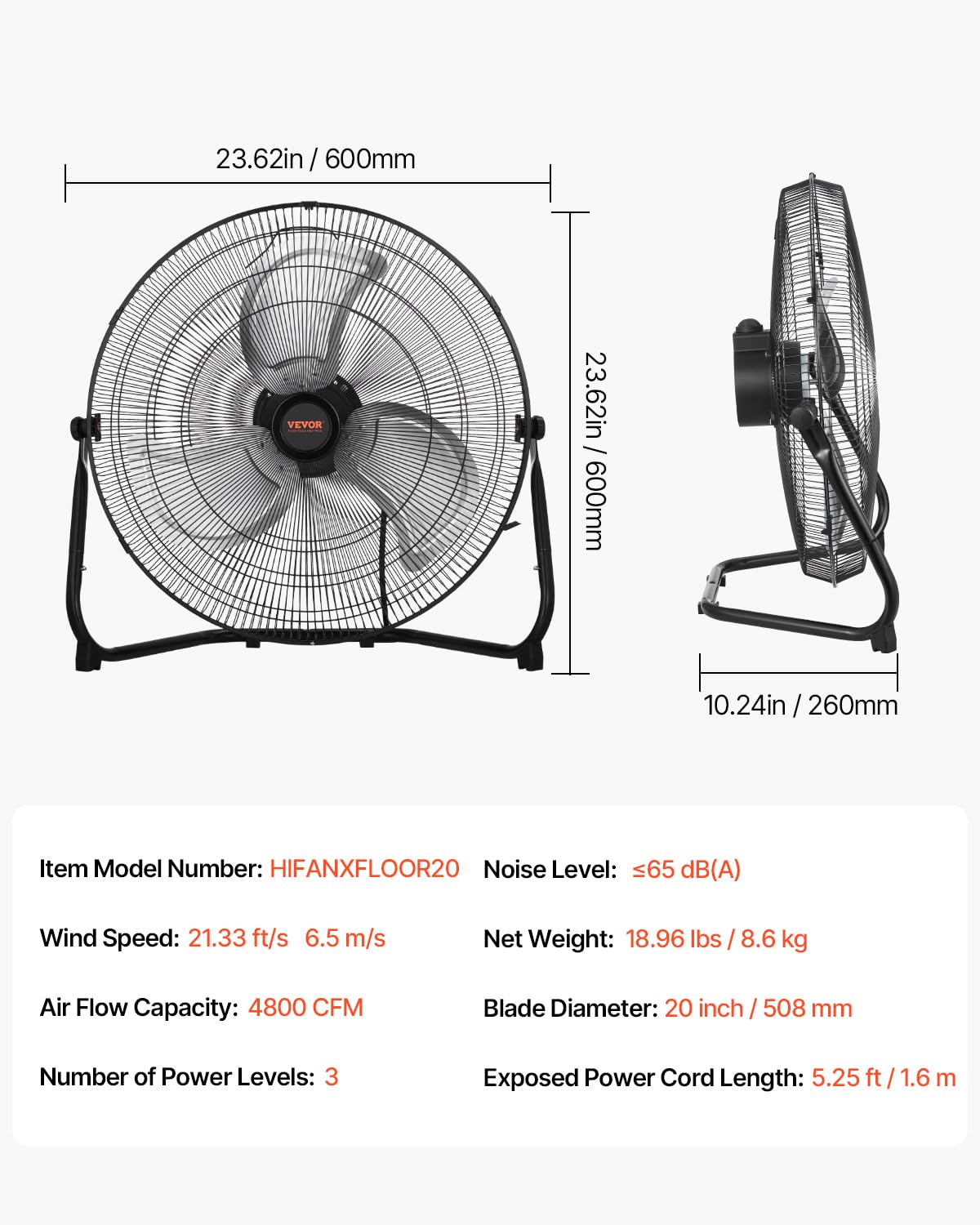 VEVOR Ventilateur de sol, 3 vitesses, ventilateur industriel en métal robuste 508 mm, inclinaison à 360°, vitesse du vent 6,5 m/s, pour maison, garage, magasin commercial, chambre à coucher, 2 pcs