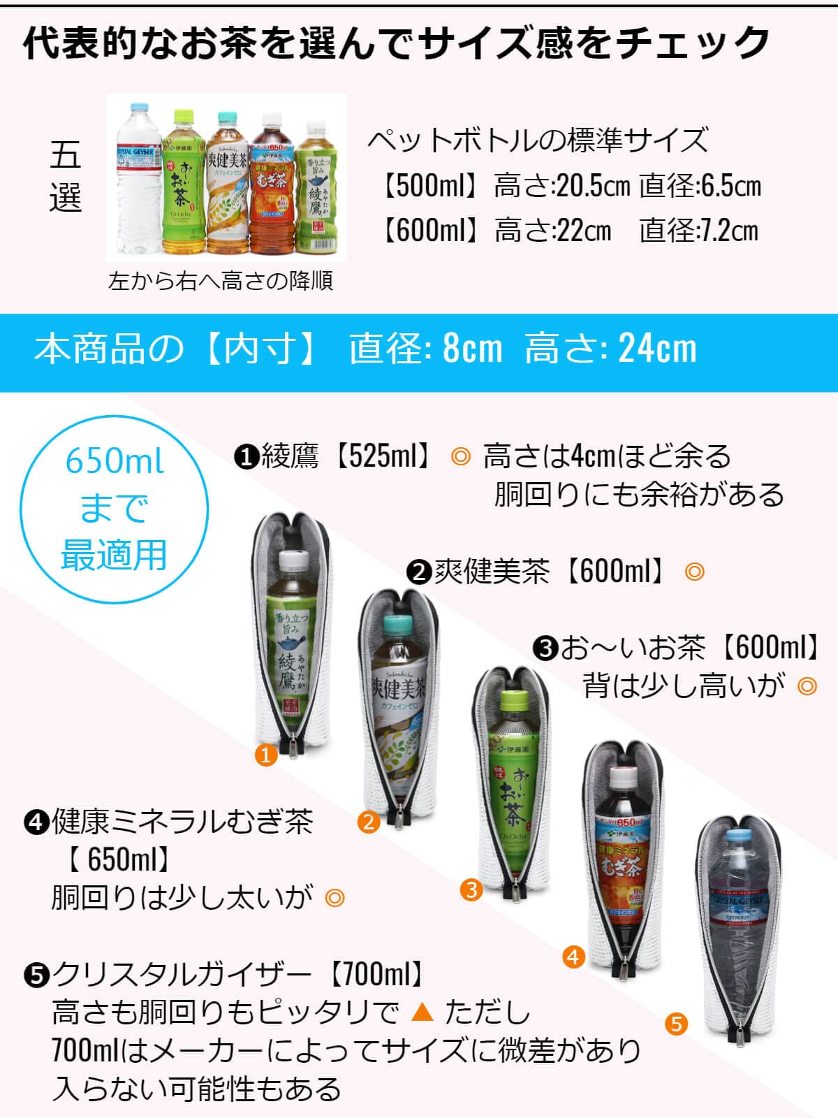 Amazon｜Lunchichi ペットボトルホルダー 保冷 【両面アルミ素材で本格