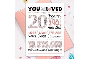Funny 20th Birthday Card: Top Gifts for Women Girl Daughter Sister