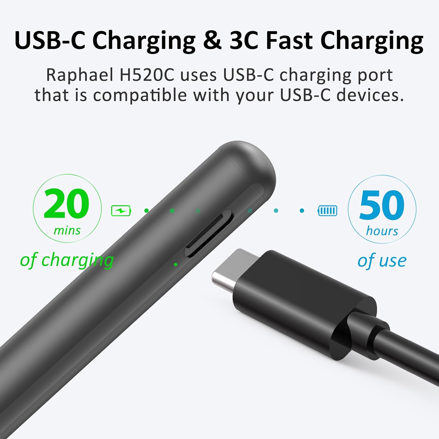 USB-C Charging for Raphael H520C