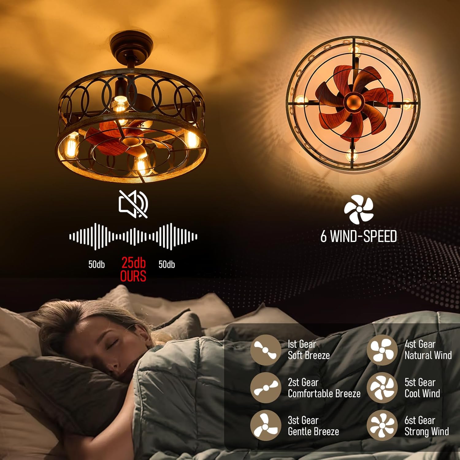19" Industrial Caged Ceiling Fans with Light 4-Lights Farmhouse Flush Mount Fandelier Walnut Wood Metal Chandelier Fan Remote 6 Wind Speed Reversible for Bedroom Dining/Living Room Kitchen Entry