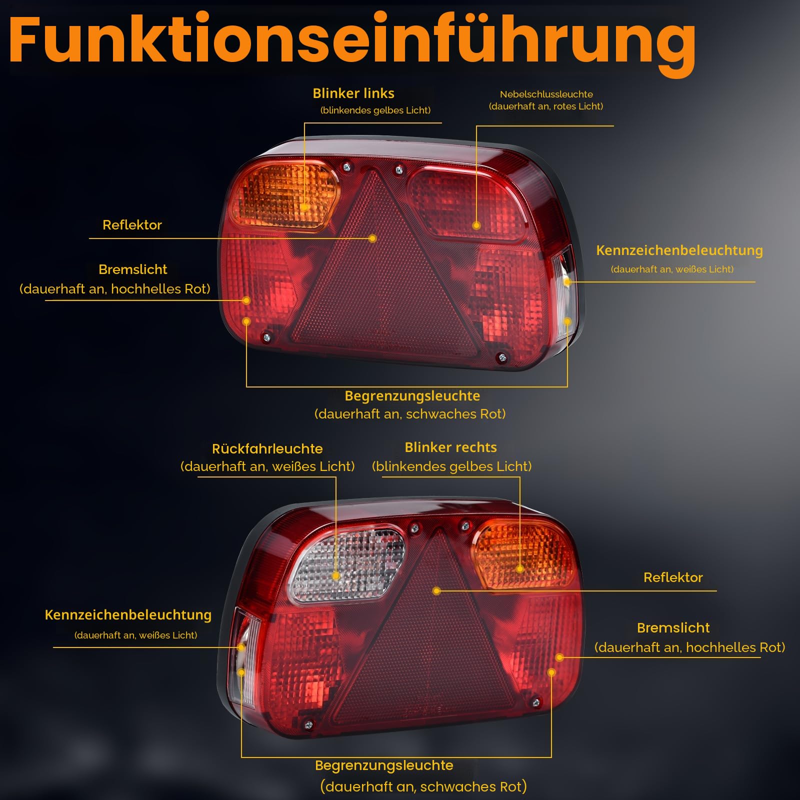 Aissom Rückleuchten Set für Anhänger,Rückleuchten Anhänger 13 polig,12V Anhängerbeleuchtung Rücklicht mit 6 Funktionen,5.5m Kabel, E11-zertifiziert