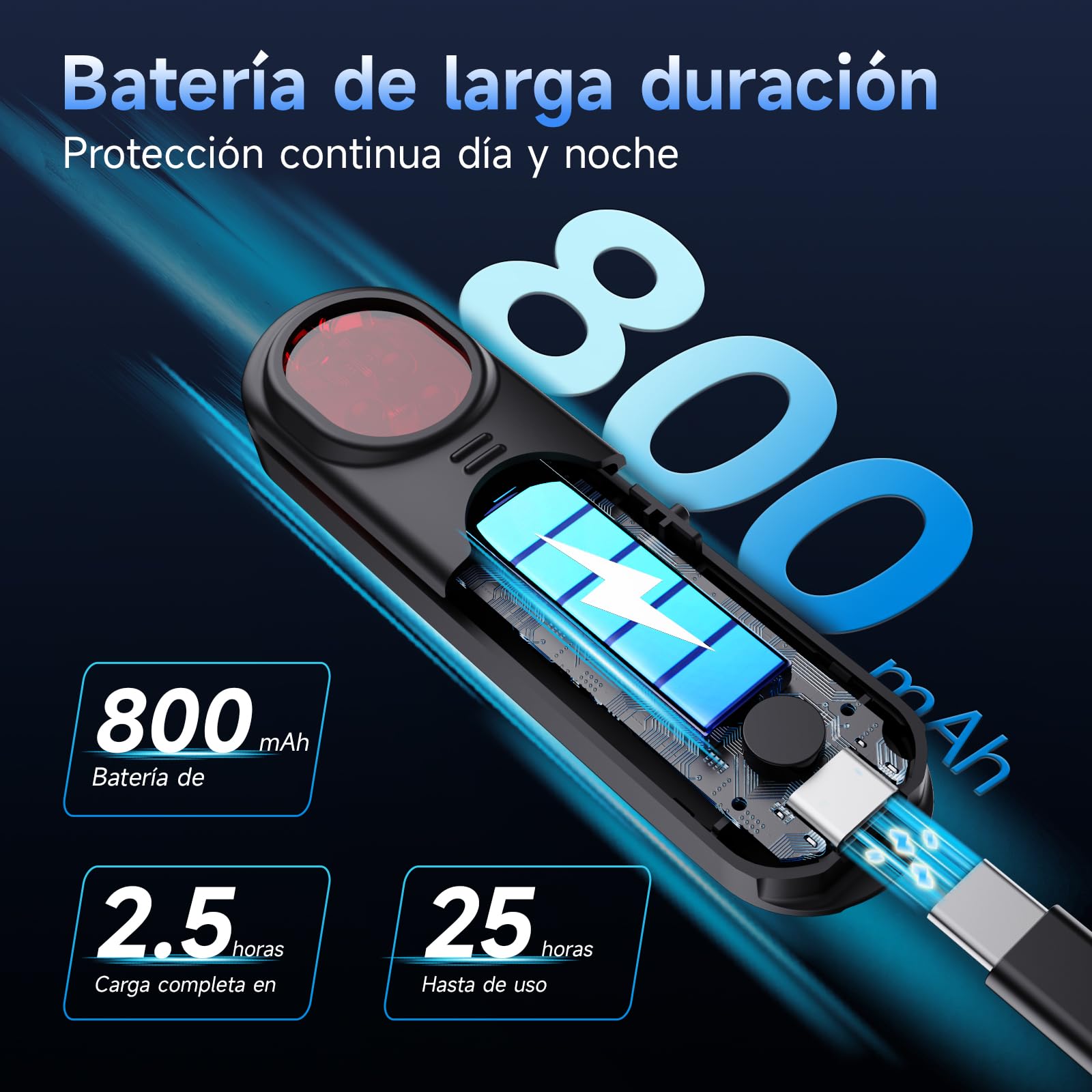 Detector de Cámaras Ocultas, Escáner de Señales RF Antiespía 5 en 1 y Detector de Rastreadores GPS, Detector Portátil de Dispositivos Ocultos para Viajes.