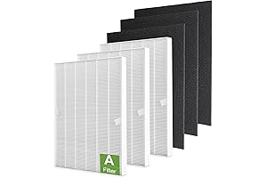 Winix PlasmaWave 5300 Filter Replacement for Cleaner, Healthier Air