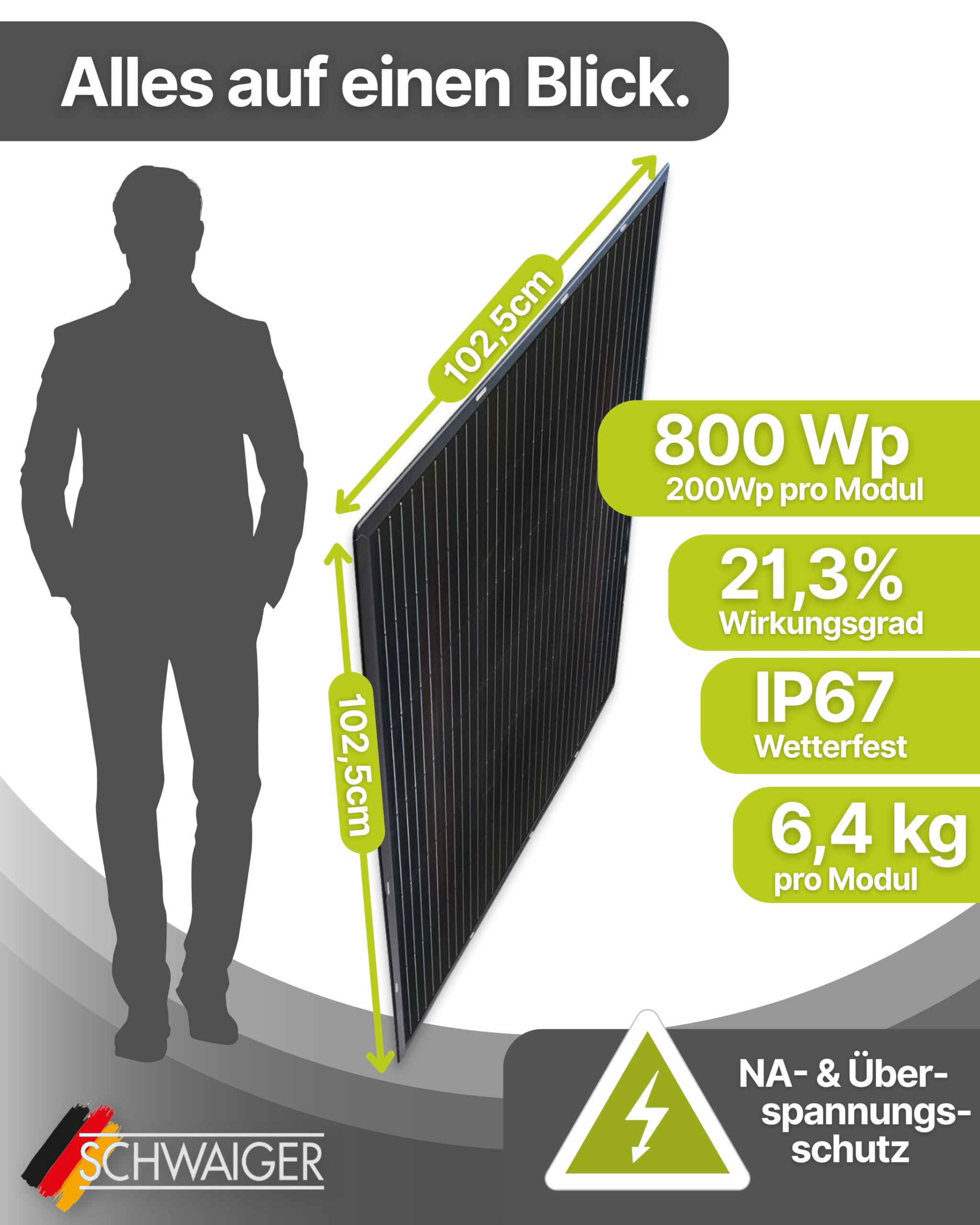Slim-Line Modul 4er Set mit Wechselrichter Balkonkraftwerk Komplettset PV-Anlage Solaranlage
