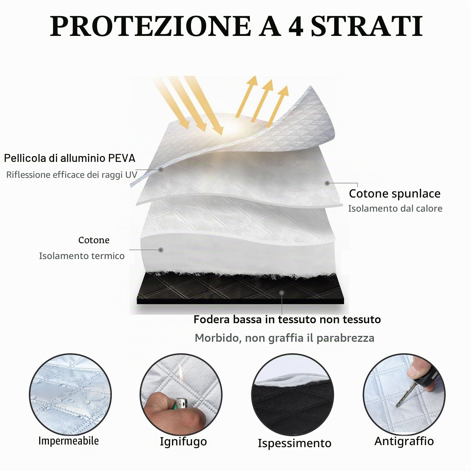 Copri Parabrezza Antighiaccio Magnetico 199x127cm Protezione Antigelo Grandine per Auto