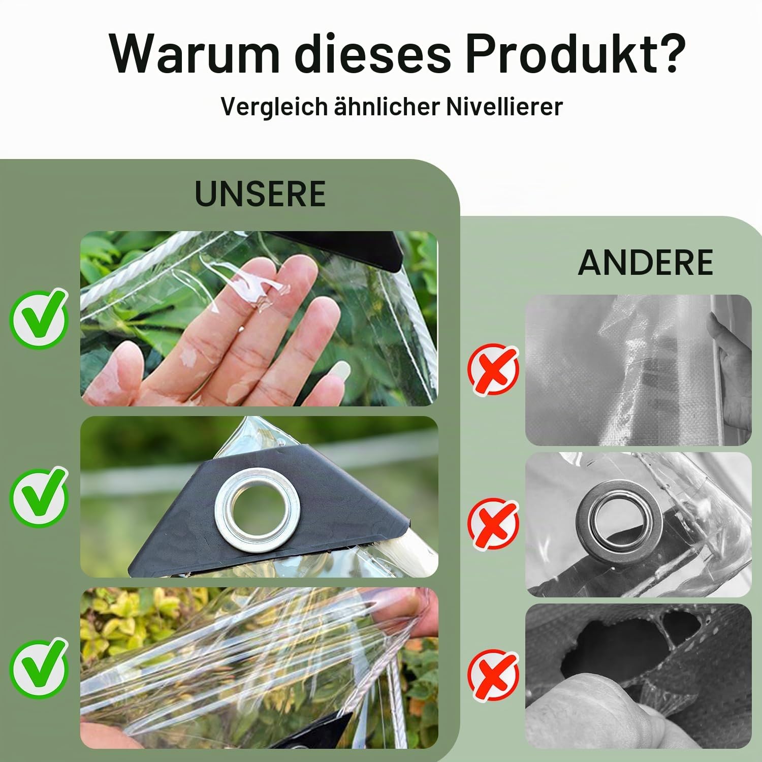 Plane Transparent mit Ösen 3x4m Reißfest Abdeckplane Wasserdicht, 420g/m² PVC Zeltplane, für Gartenmöbel Gewächshaus Dach Pflanzen Außenbereich Outdoor Zelt