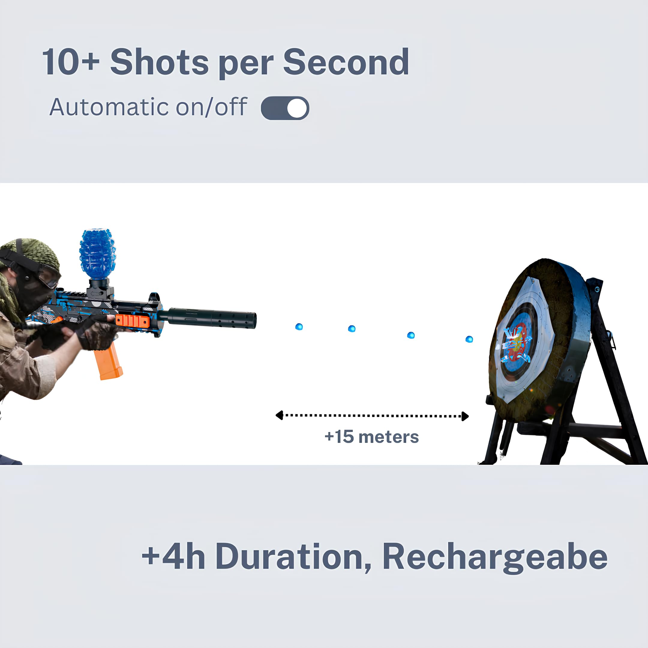 Gel Blaster Gun UMP45 – Pistolet à Bille Eau Electrique Automatique – Accessoires et Lunettes – Watersoft Puissant Fusil Arme Mitraillette - Adulte Gelfire Water Gun