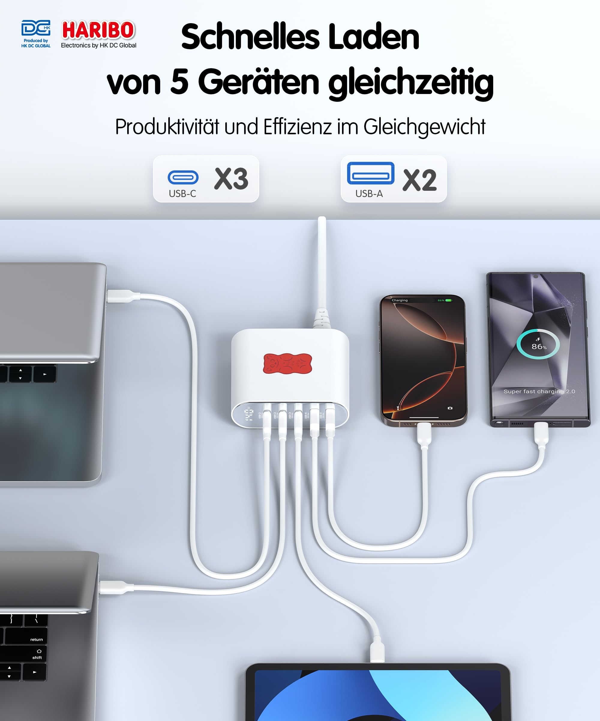 HARIBO Caricatore USB-C 140W GaN 5 Porte, Ricarica Rapida PD 3.0 PPS, Alimentatore USB-C per MacBook Pro Air, per iPhone 17 16, per iPad Pro, Galaxy S25 S24, per Dell HP Laptop, Regalo, Rosso