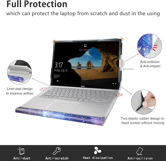 Protective Case for HP 14-eeX 14t-ee000/mt440 G3/mt645 G7/Chromebook 14a-nfX 14a-nf0050nr/Chromebook Plus 14a-nfX 14a-nf0010nr & IdeaPad 1 14 Gen 7/IdeaPad 1i 14 Gen 7 Laptop,Galaxy