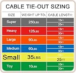 Petest 25ft Reflective Tie-Out Cable for Small Dogs Up to 35 Pounds