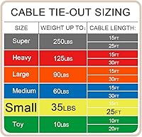 Vista 7 de Cable de amarre reflectante Petest de 25 pies para perros pequeños de hasta 35 libras