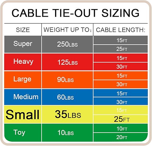 Miniatura 7 de Petest Cable de amarre reflectante de 25 pies para perros pequeños de hasta 35 libras