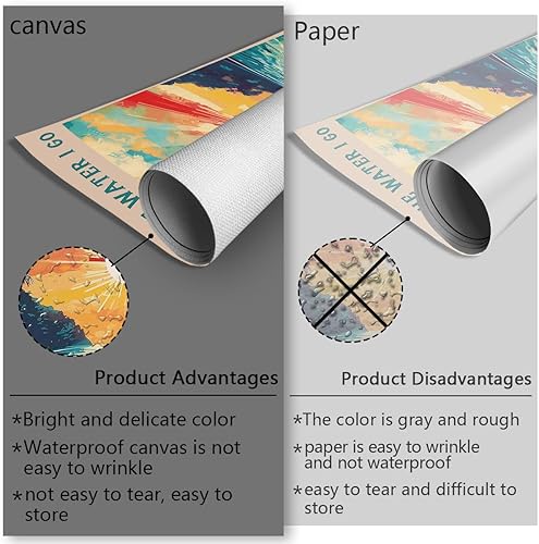 Miniatura 3 de Lienzo abstracto vintage con diseño de océano en el agua, I Go To Lose My Mind And Find My Soul Posters Sunrise Sunset Landscape Prints Pintura para