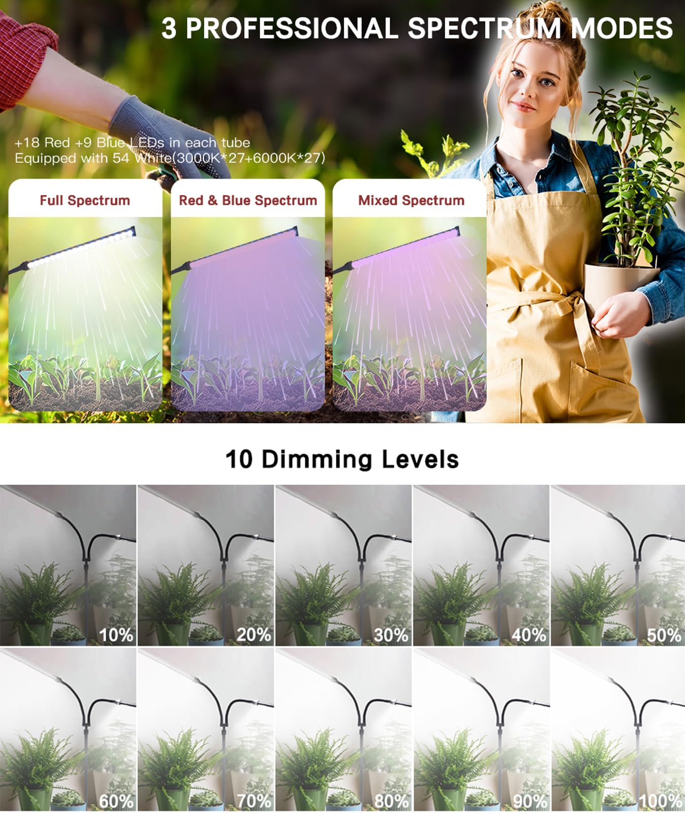 Lampes de croissance professionnelles 2025 pour plantes d'intérieur, spectre complet 6000 K, 126 LED, hauteur réglable (33 à 96 cm), 3 modes de spectre + 10 gradations avec minuterie de 4/8/12