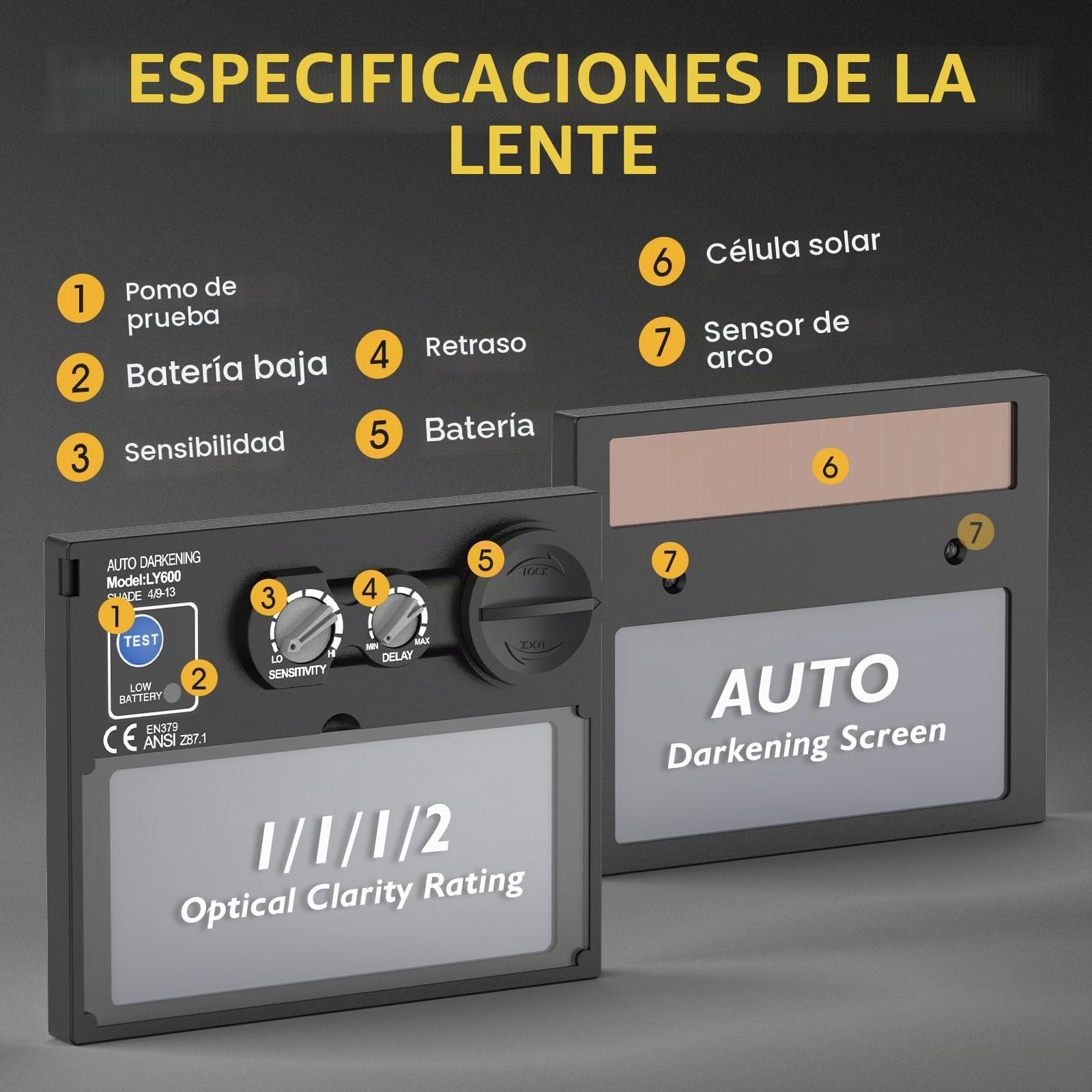 TOOLIOM Casco de Soldadura de oscurecimiento automático con luz Solar, máscara de Soldadura con Pantalla Ajustable 9-13, para Arco Mig TIG con diseño de águila Azul | Oscurecimiento automático 1/25000s, visión de 9,25 x 4,24 cm, pantalla ajustable 3,5/9-1