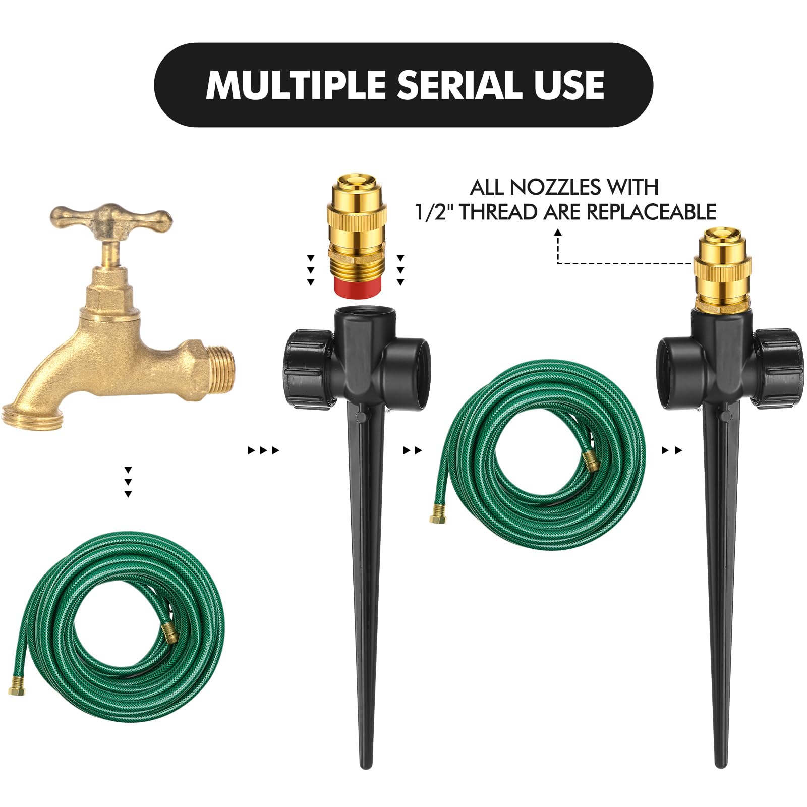 Landical Paquete de 10 aspersores de metal para césped, base de 1/2 pulgada, aspersores de flujo de agua para patio, césped, jardín y riego de césped (negro)