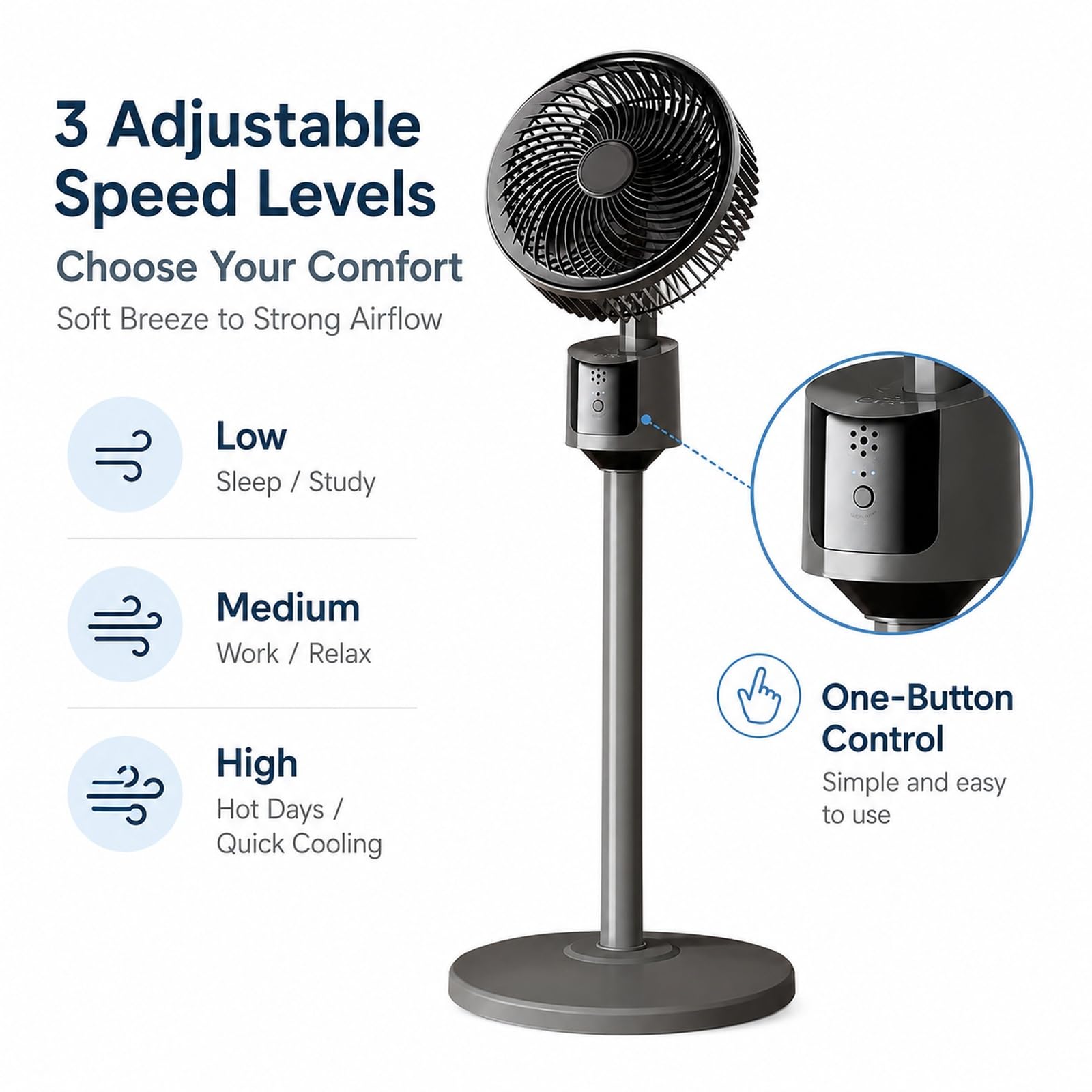 Ventilatore da terra da 30 dB per camera da letto, ventilatore USB da pavimento, 80 cm, 3 modalità, flusso d'aria 5 m, griglia protettiva e base a punta, per ufficio, dormitorio, camera da