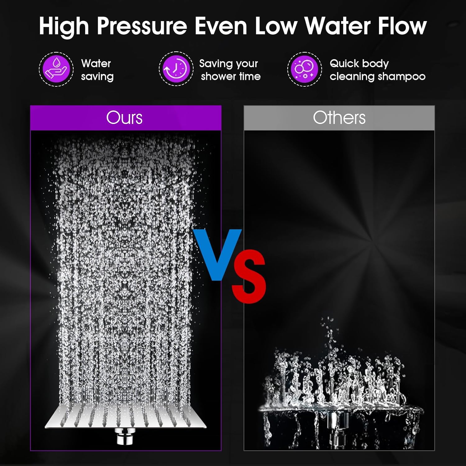 PROOX Filtered Shower Heads with Handheld Spray Combo, Rainfall Shower Head with 20 Stages Filter for Hard Water, Filtered Rain Shower Head for Hair And Skin, 12'' Adjustable Extension Arm, Chrome