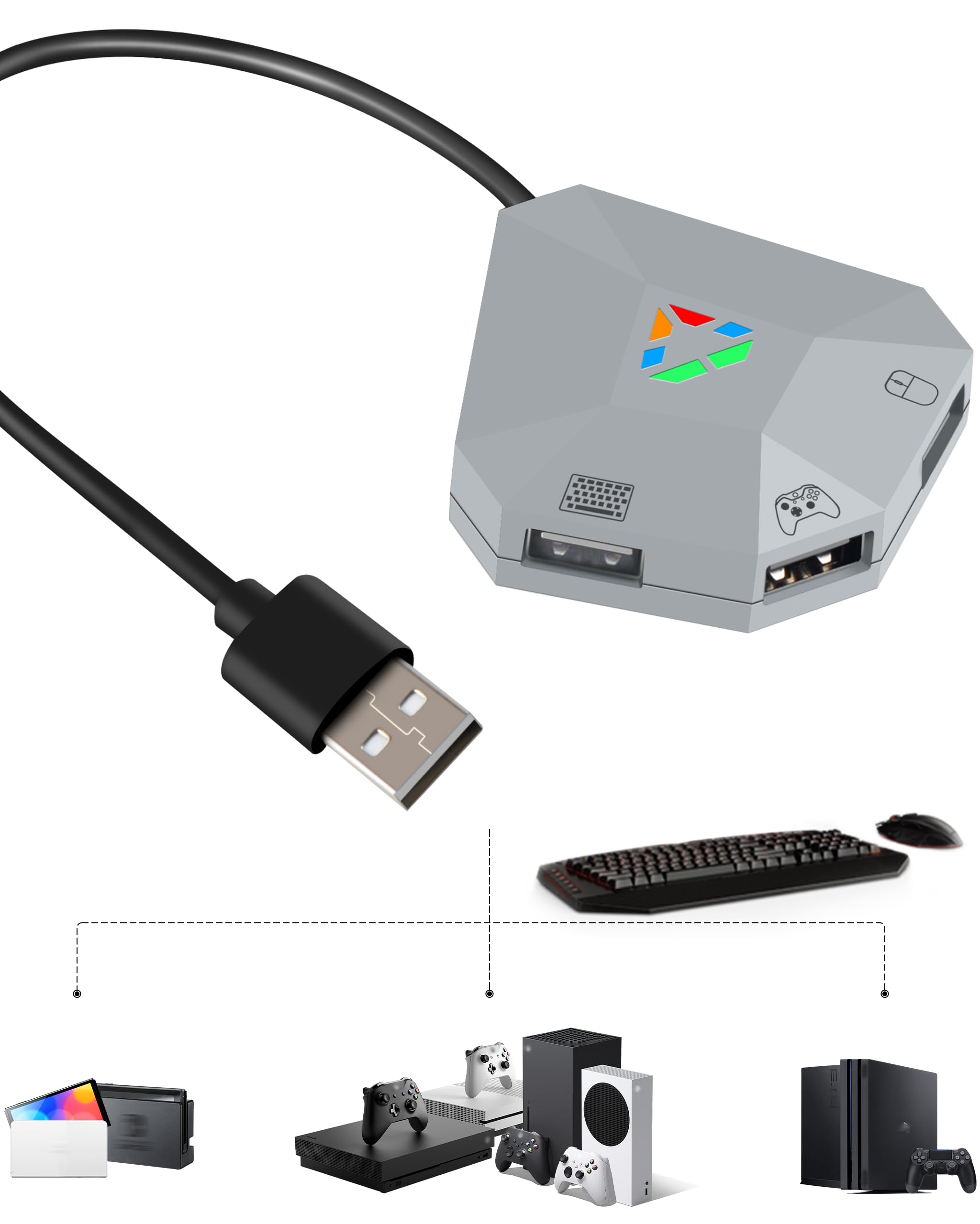 Joso Keyboard and Mouse Adapter for Nintendo Switch (1st Gen & OLED), Keyboard Converter for Xbox Series/One, PS4/PS3 - Plug & Play, Mouse Sensitivity