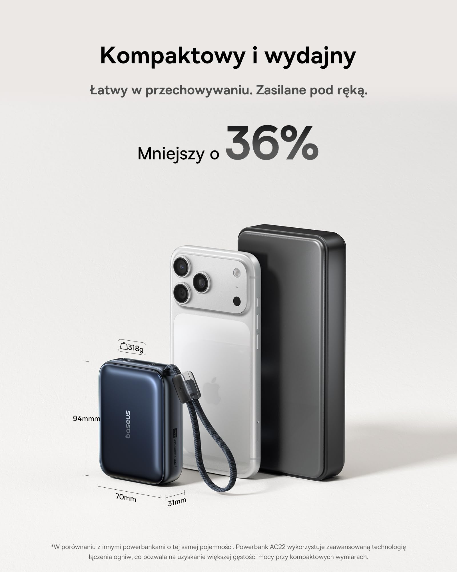 Baseus AC22 Mini Powerbank 20000 mAh, 45W PD – niewielki powerbank z wbudowanym kablem USB-C, przenośna bateria zewnętrzna w kieszonkowym formacie do iPhone'a 17/16/15, Samsunga S26/S25 Ultra, iPada