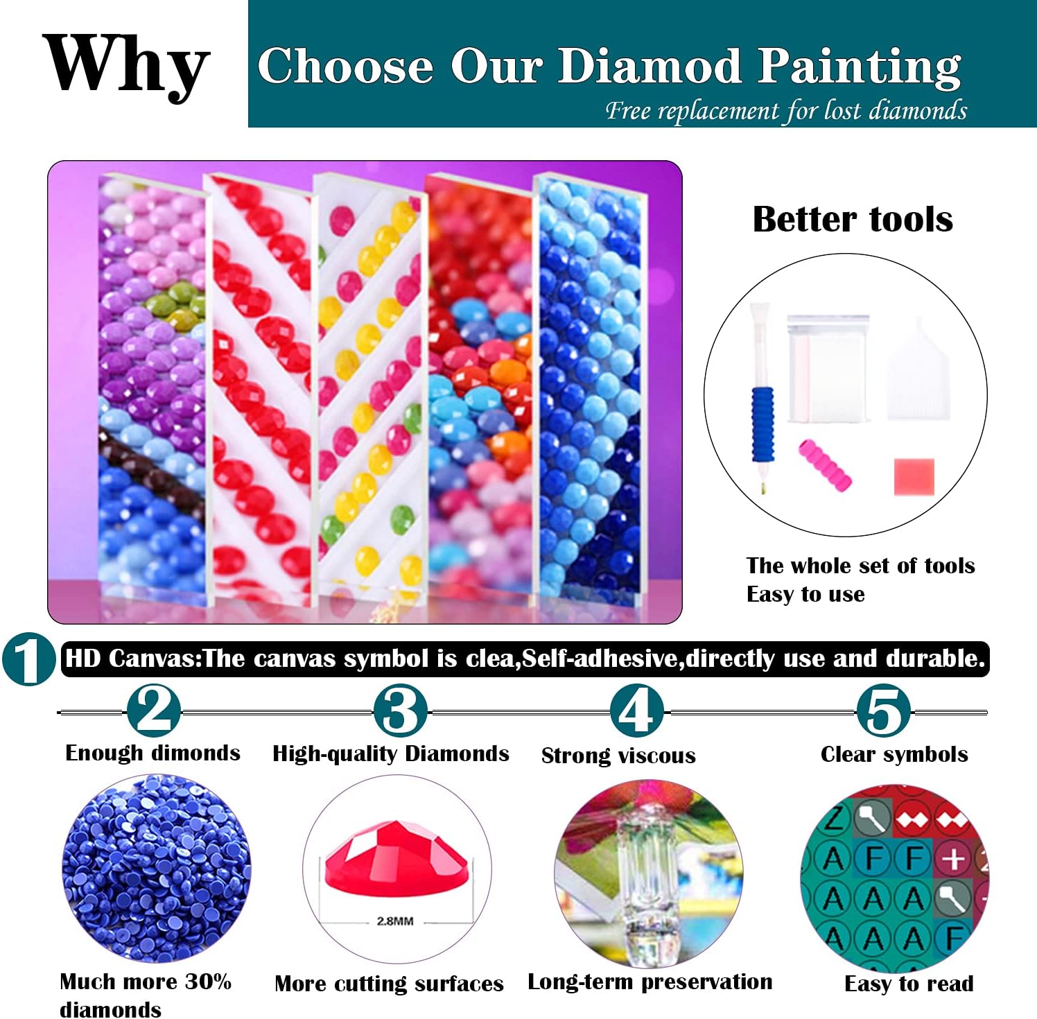 TINY FUN 5D Diamond Art Painting Kits for Adults DIY Full Drill Girls Gem Painting with Round Diamonds for Home Wall Decor(12x16in)