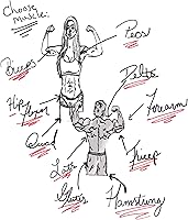 Vista 5 de Advanced Series – Rodillo de masaje muscular para músculos – Fitness Answered Training – Núcleo de acero inoxidable de 16.75 pulgadas – Gran espacio