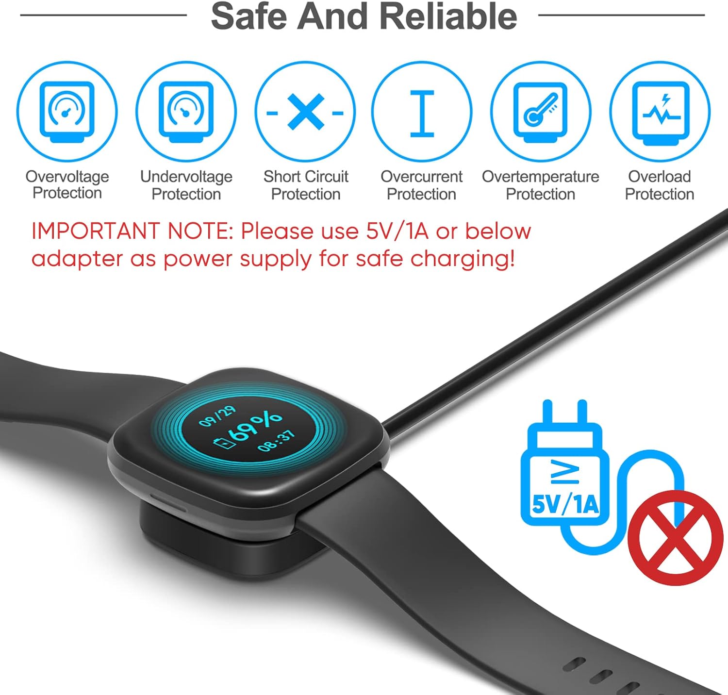 2 Pack Charger Cable Compatible with Fitbit Sense/Sense 2 & Versa 4/Versa 3 Charger Replacement USB Charging Cord Dock Stand Cable for Fitbit Versa 3/4 & Sense/2 Smartwatch Accessories cables(3.3/1ft)