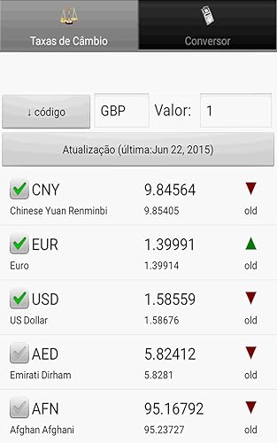 Taxa de câmbio. Todas as moedas (Conversor de moeda)
