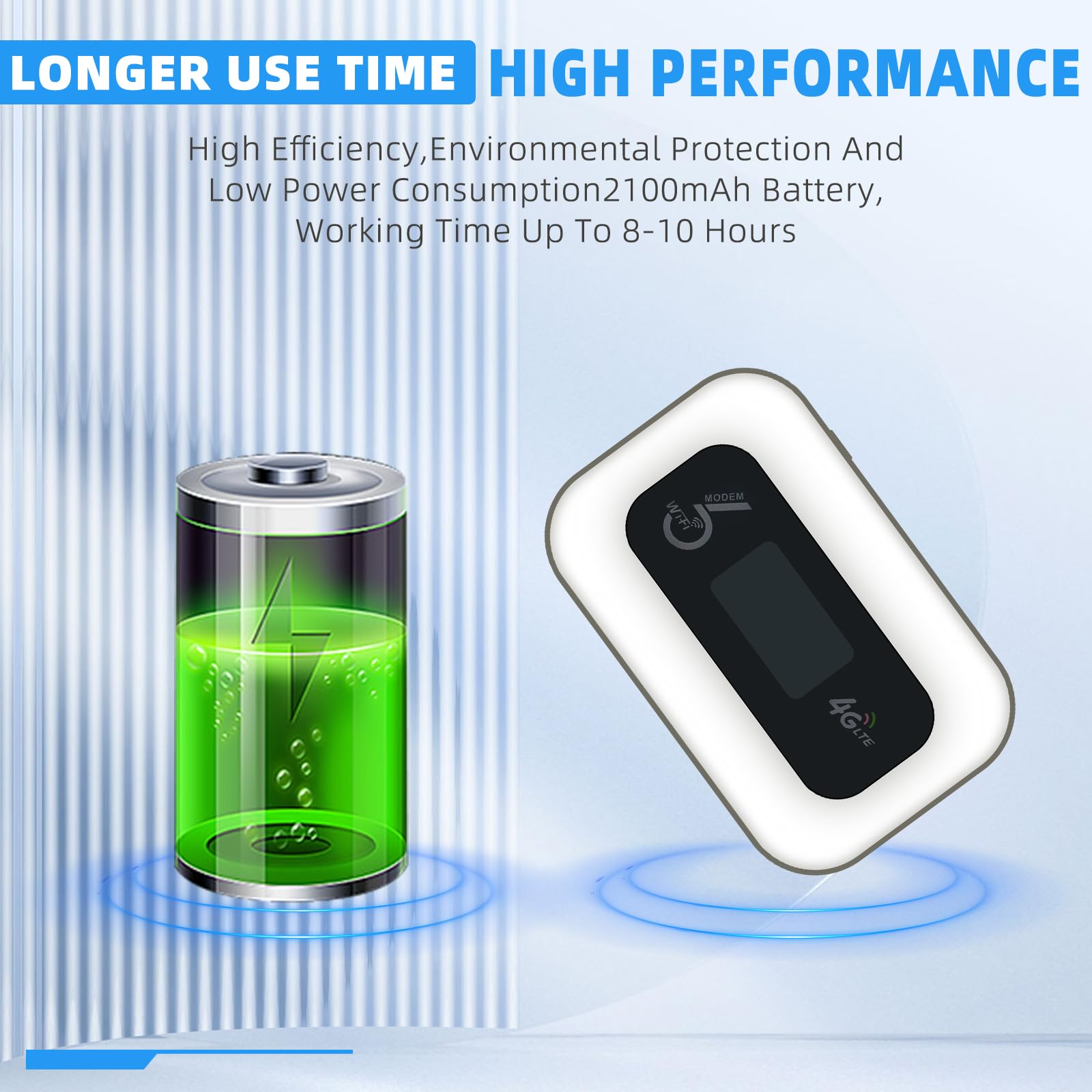 Routeur mobile 4G, WiFi 6, point d'accès Wi-Fi avec batterie 3000 mAh