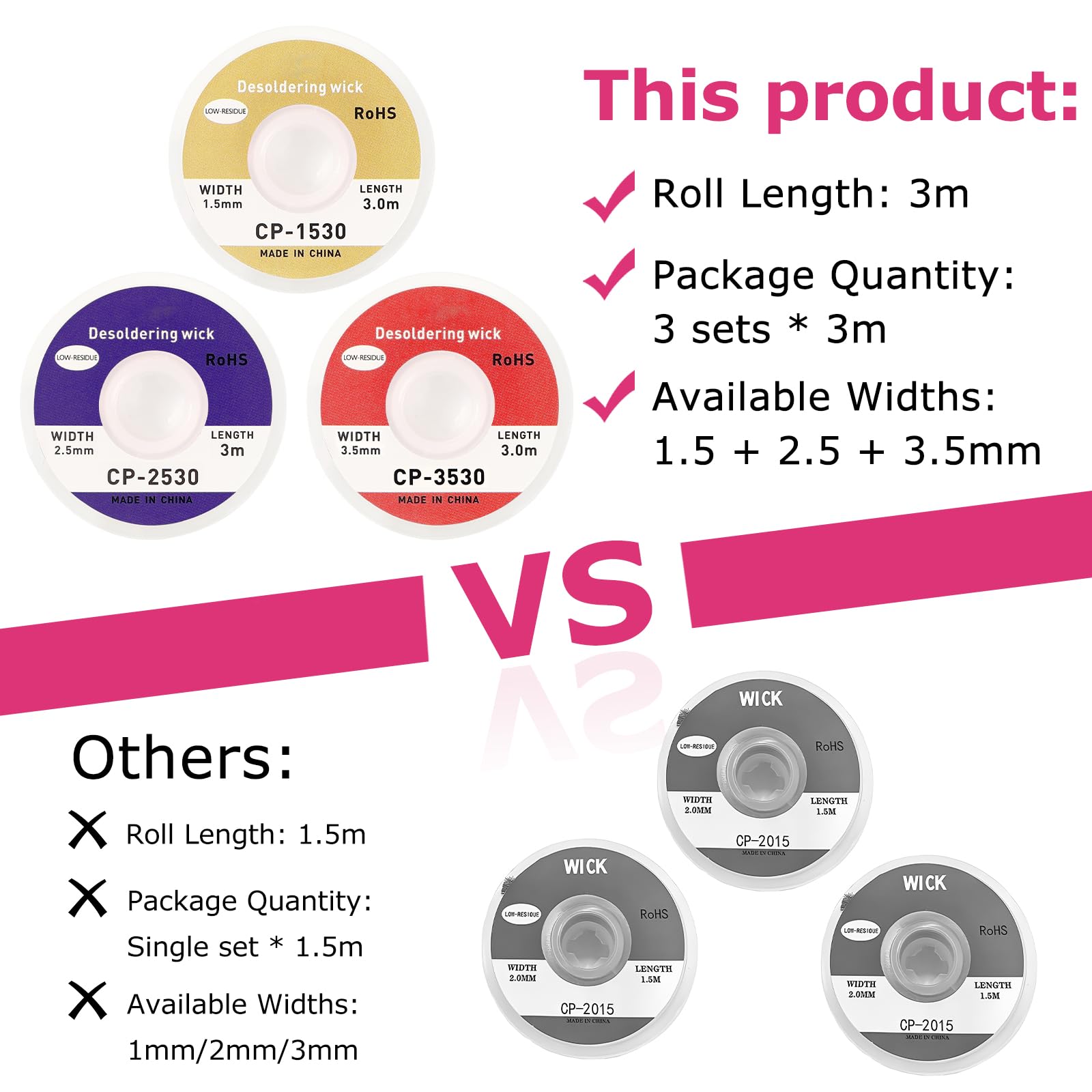 Filo Dissaldante In Rame - Set 3 Pezzi Da 1.5mm, 2.5mm, 3.5mm X 3m Per Rimozione Stagno Saldatura - Foto 7