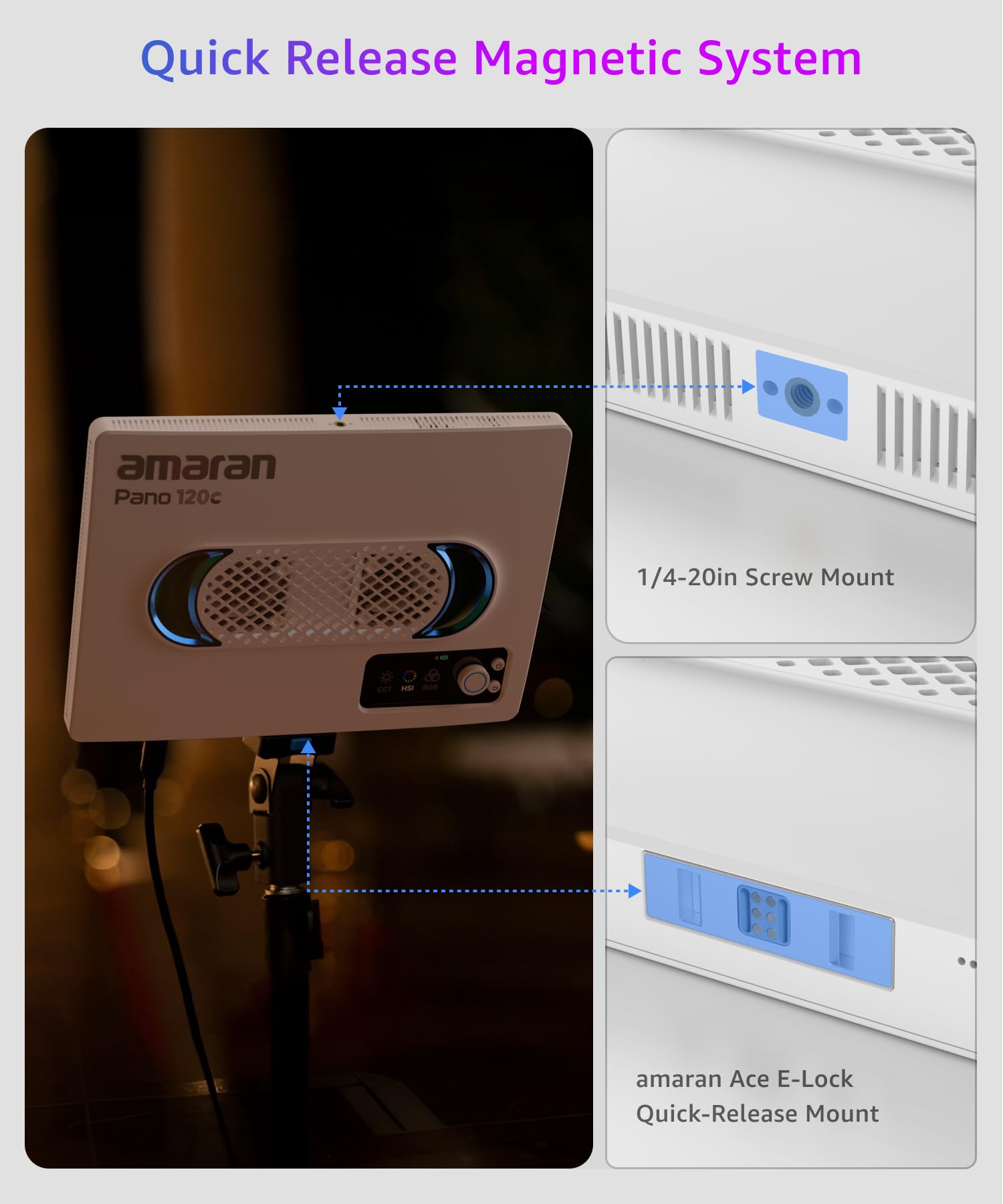 Amazon.com : amaran Pano 120c Kit RGB LED Video Light,120w Full