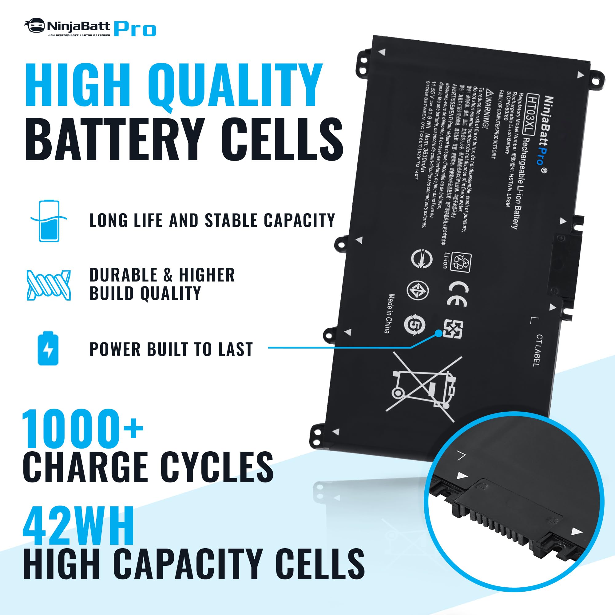 Amazon.com: NinjaBatt HT03XL L11119-855 Battery for HP Pavilion 15