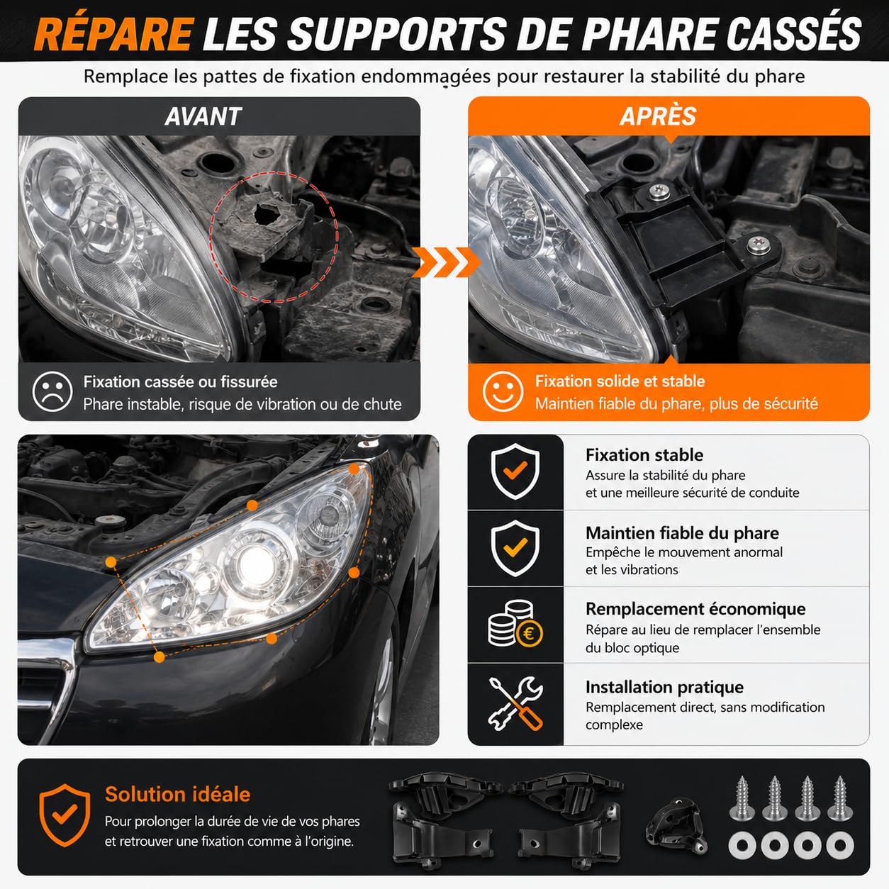 Kit de Réparation Support de Phare Avant Gauche et Droit 6212.E3 6212.E4 Compatible avec Peugeot 308 2008-2013 408 2010-2014, Supports Fixation Optique de Phare avec Vis et Rondelles