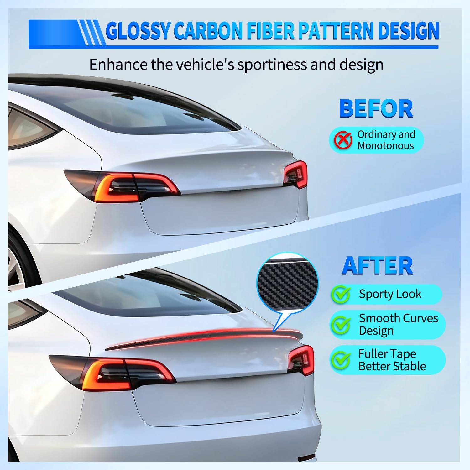Nilight Spoiler Fit for Tesla Model 3 2017-2023 Spoilers for Cars Rear Spoiler Wing Sporty Appearance Rear Trunk Lip Exterior Accessories No-Drill Installation ABS Carbon Fiber Pattern, Glossy Black