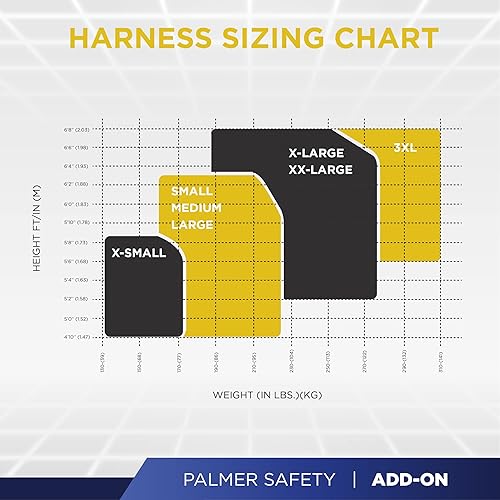 Miniatura 6 de Palmer Safety Arnés de cuerpo completo con ajuste de 3 puntos, anillo en D dorsal, arnés de seguridad de protección contra caídas para construcción,
