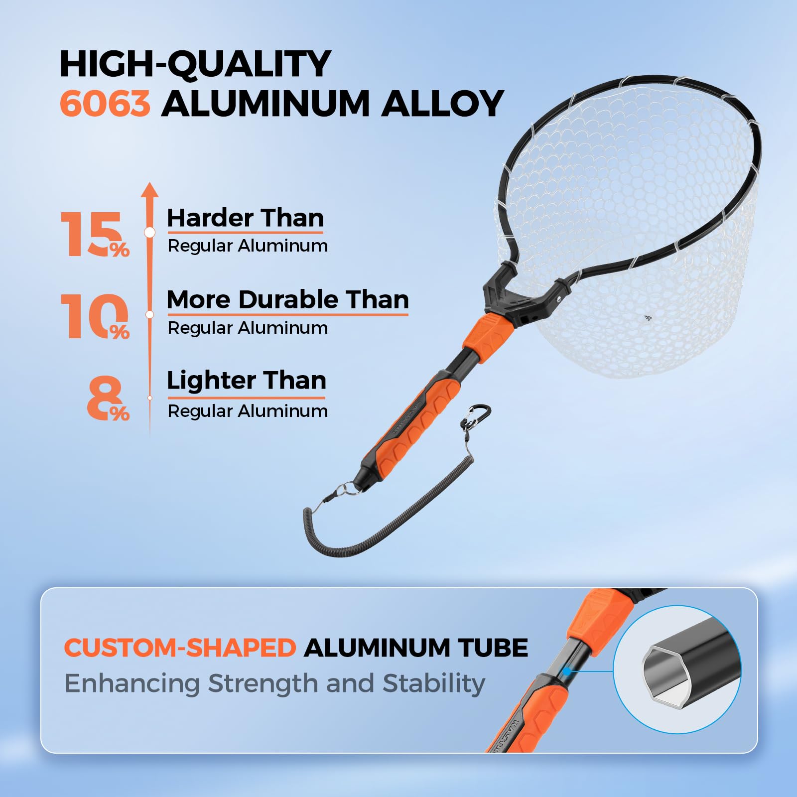 KastKing Titanet Fishing Net, Durable Aluminum Handle, Non-Slip Hi-Vis Grip, Compact Bag & Lanyard, Ideal for Kayak, Lake, Fly, or River Fishing, 2 Net Options