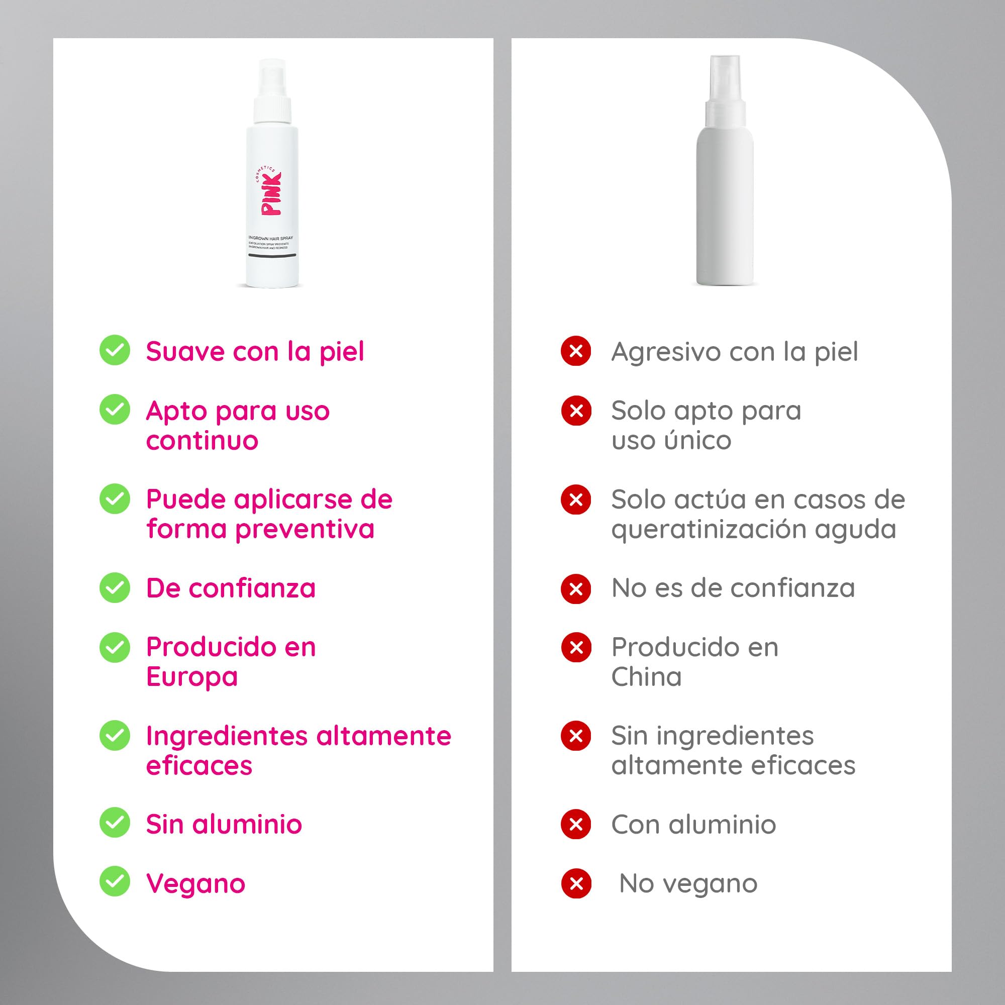 PINK Ingrown Hair Spray Solution (100 ml) - Ideal después de la depilación, el azúcar y el afeitado - Para el vello encarnado y las quemaduras por afeitado