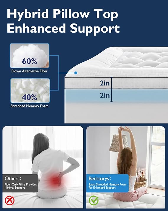 BedStory 4 Inch Dual Layer Memory Foam Mattress Topper Twin, 2 Breathable Foam and 2 Pillow Top with Shredded Memory Foam for Extra Support and Pressure Relief, Deep Pocket, CertiPUR-US Certified