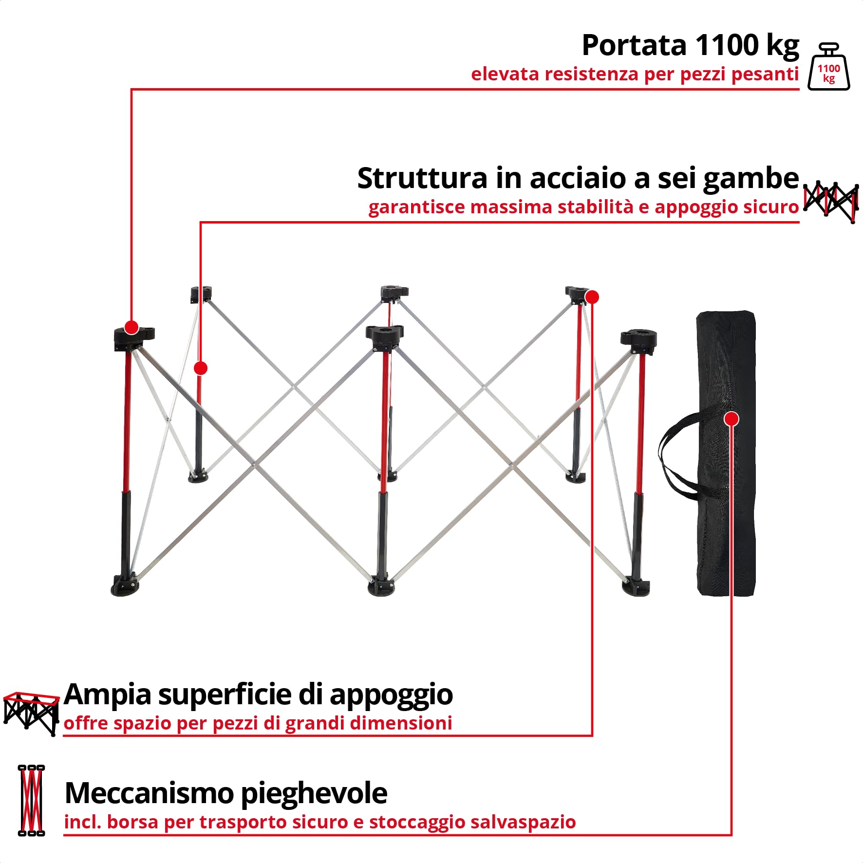Einhell cavalletto da lavoro pieghevole