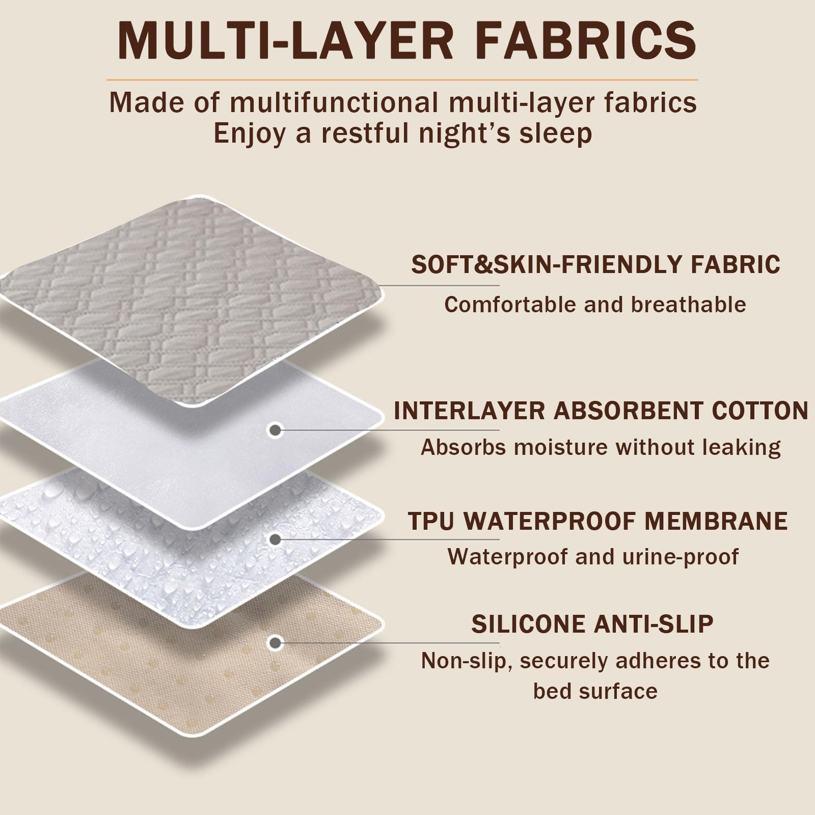 Morbuy Empapadores Cama Lavables Reutilizables para Adultos Niños Empapadores Cama Impermeable Absorbentes Ideal como Salvacamas para Incontinencia, Mayores (210*260cm,MS13 Gris Oscuro)