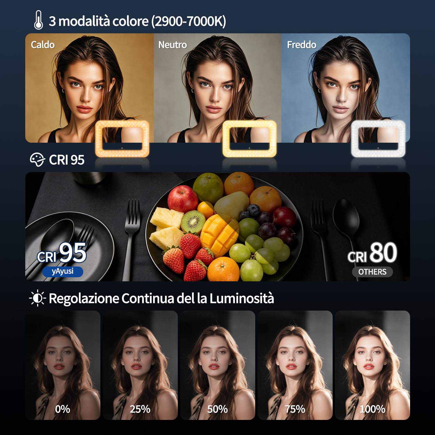 yAyusi Stabilizzatore per Telefono Portatile con Luce,Luce di Riempimento per Registrazioni Video con Impugnatura,Anello Luminoso a LED da 3600 mAh per Selfie, Ideale per Vlog e TikTok