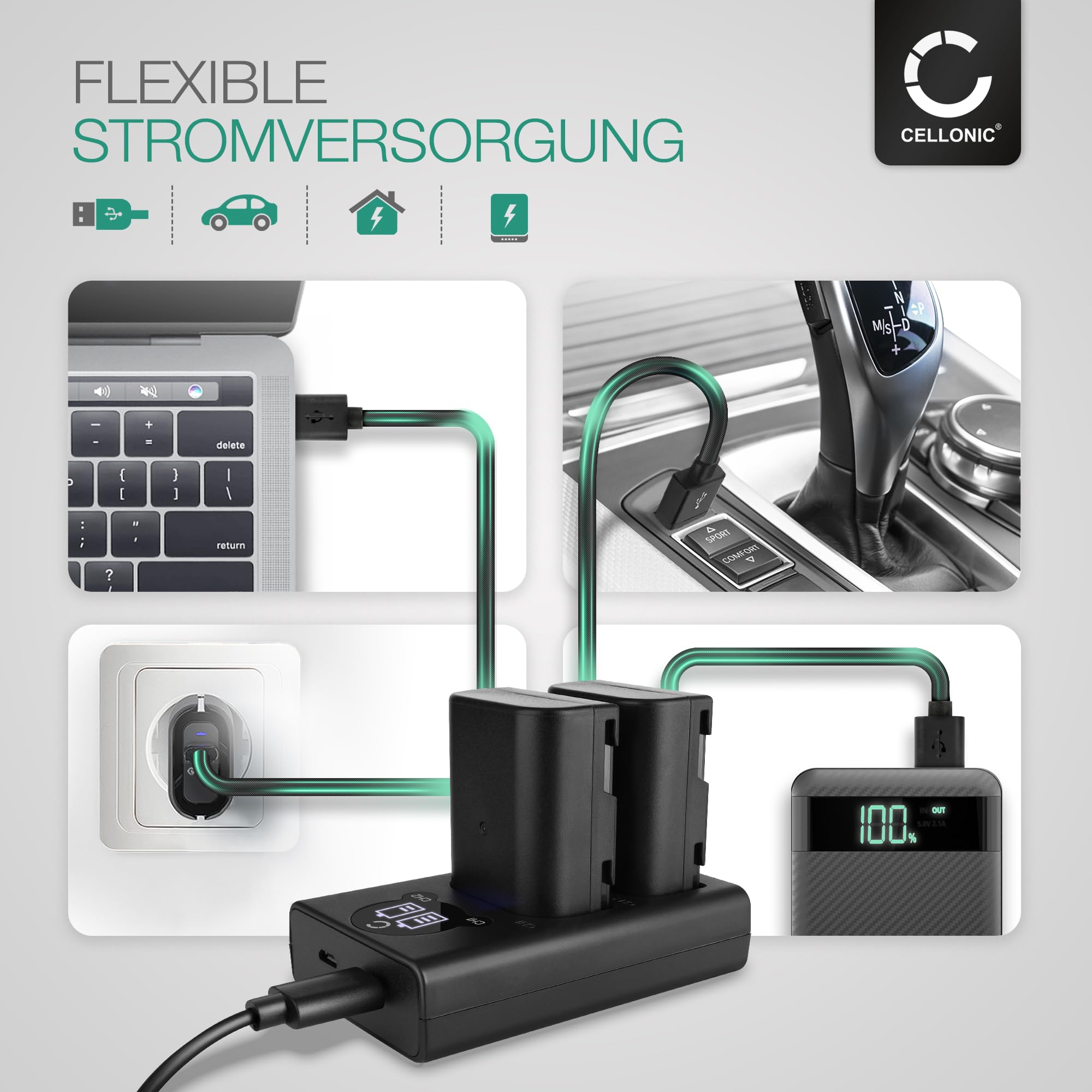 CELLONIC Dual-Ladegerät Für Panasonic GH5, GH4, G9 Kamera-Akkus – Kompatibel Mit DMW-BLF19/19E/19PP | Mit USB-C & Micro-USB Anschluss | Inkl. Kabel & Ladeanzeige