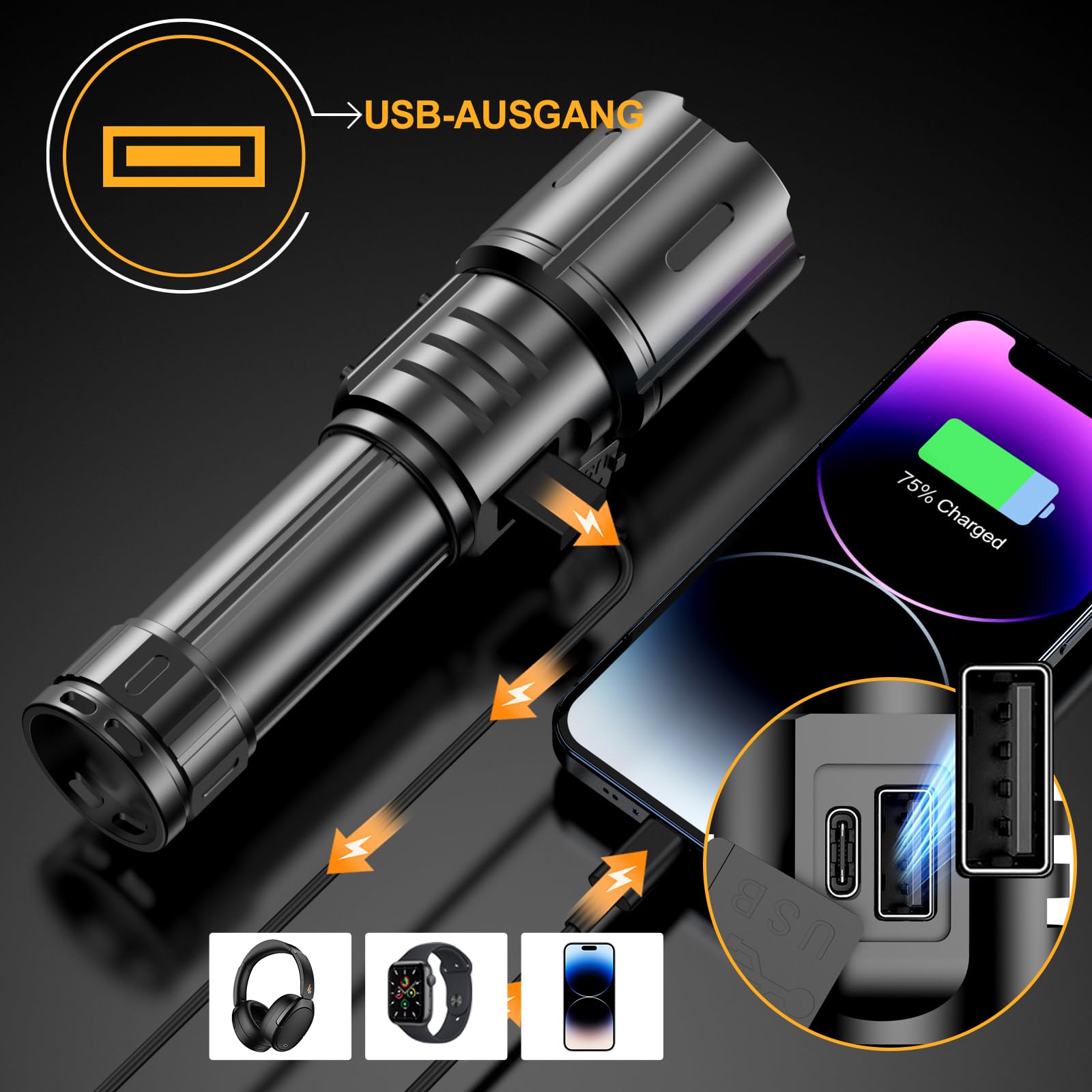 Lampe Torche LED Ultra Puissante, 1000000 Lumens Lampe De Poche LED Ultra Puissante, Lampe Torche Rechargeable USB, 9 Modes, Avec Feu LatéRal COB, Lampe Tactique Pour Camping Urgence Cadeaux