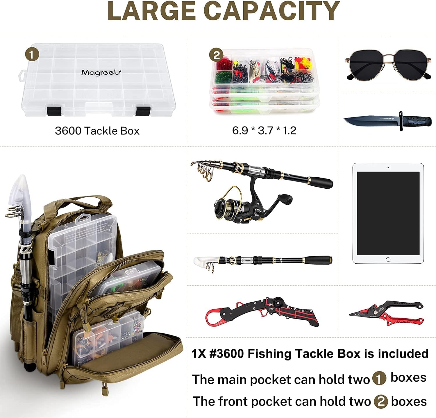 Fishing Tackle Bag with 1x 3600 Tackle Box Water-Resistant Fishing Backpack Outdoor Shoulder Backpack Tackle Bag : Sports & Outdoors